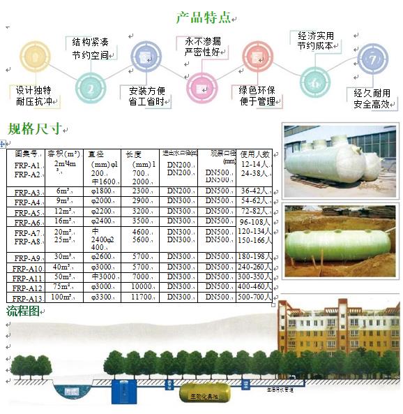 周村玻璃钢化粪池