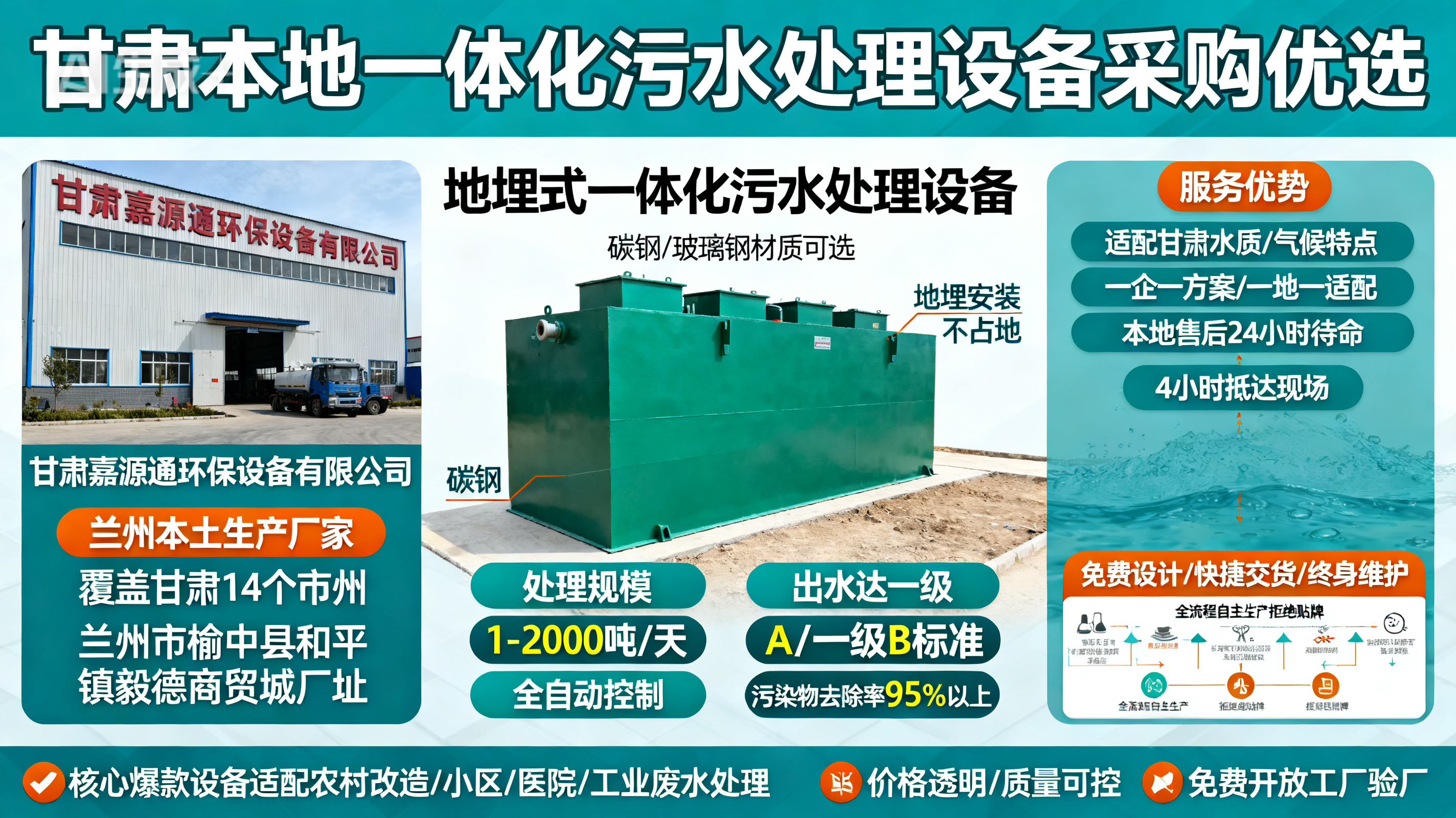 甘肃采购周村一体化周村污水处理设备_优先选本地生产厂家_直...式解决甘肃污水处理需求_选本地实体厂家_靠谱有保障.jpeg